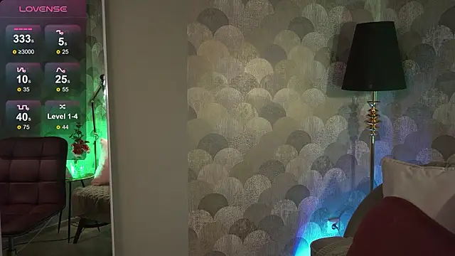 UmaTruewoman's cam snapshot