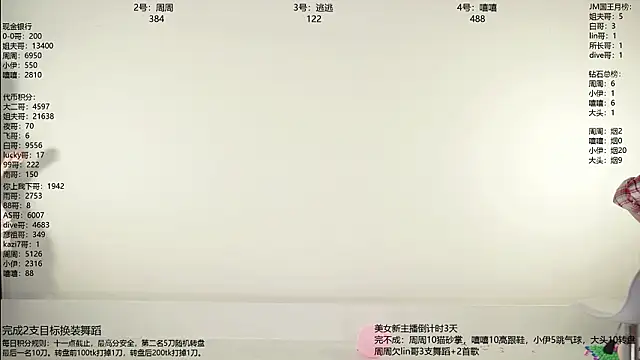 JM-222's cam snapshot