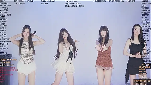 sweetgirls666's cam snapshot