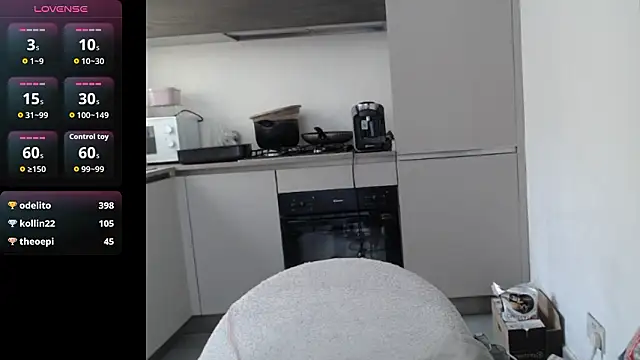 Dominahot4you live sex cam