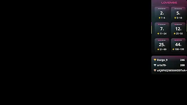 NguyetHankey's cam snapshot