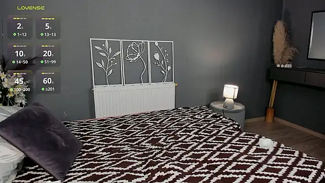 DanasWhisper's cam snapshot