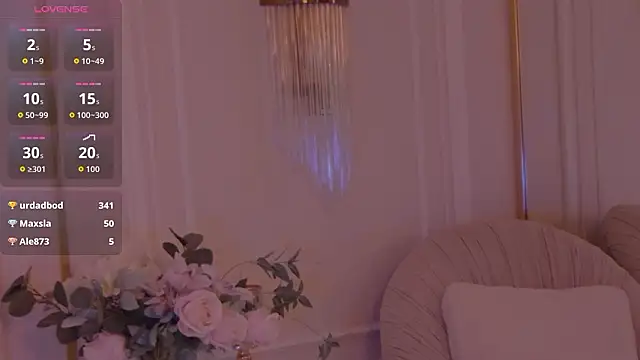 RemyLoon's cam snapshot