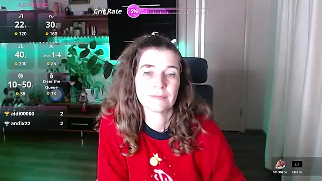 SofiaBoone's cam snapshot