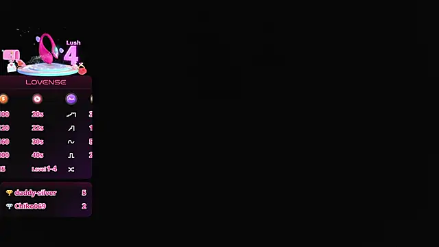 kittenlizz live sex cam