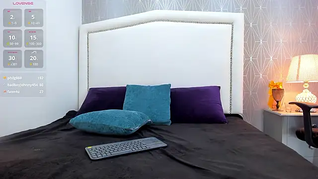 _Peach1_'s cam snapshot