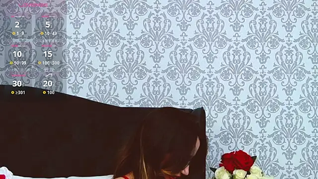 FirstTimePam's cam snapshot