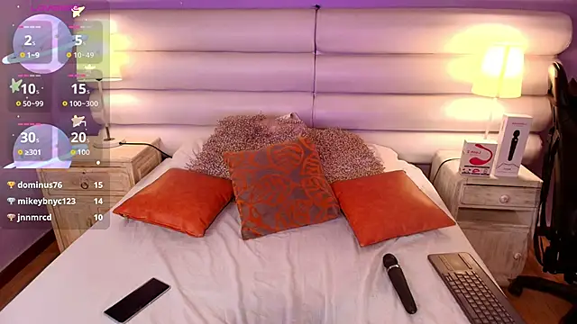 milan_sweet's cam snapshot