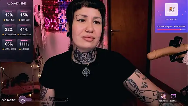 DakotaCandy's cam snapshot