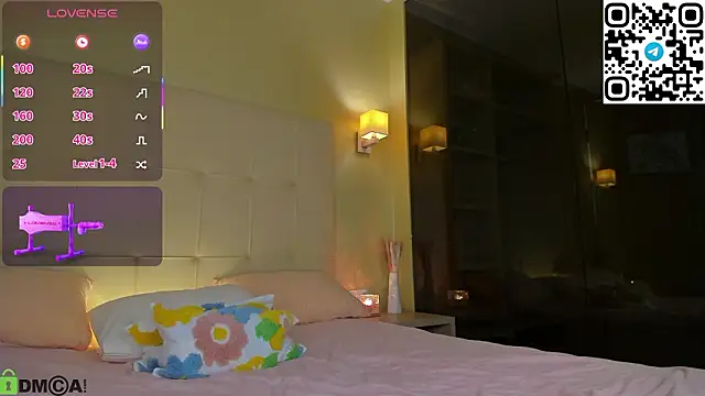 Sowetly's cam snapshot