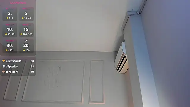 Anamonrroe live sex cam