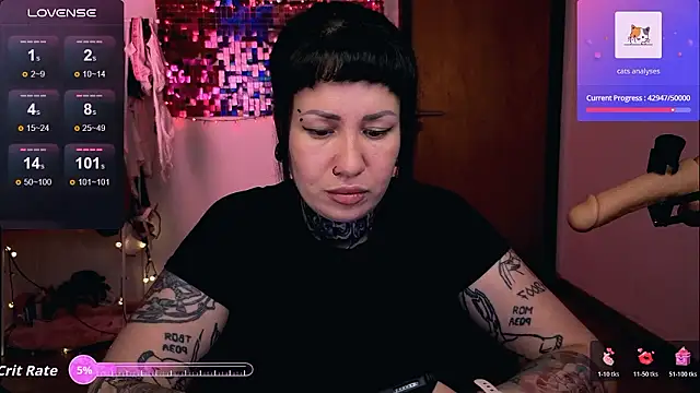 DakotaCandy's cam snapshot