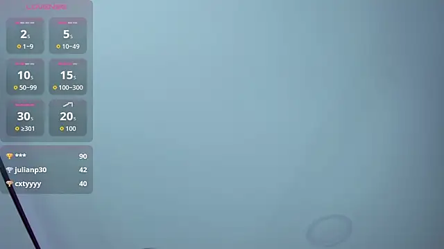 charlote_rossee's cam snapshot