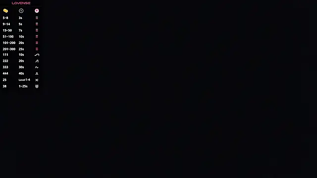 NaokoStifel live sex cam