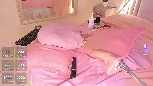 Saekohofman's cam snapshot