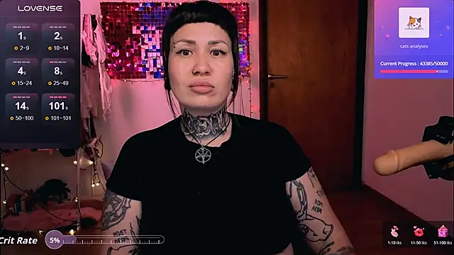 DakotaCandy's cam snapshot