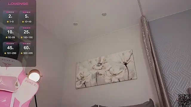 minimew1's cam snapshot