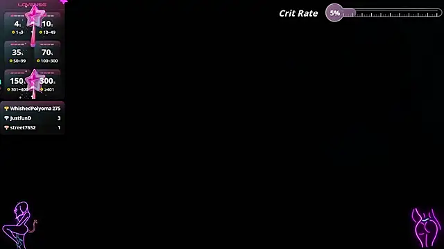 sean-pierre's cam snapshot