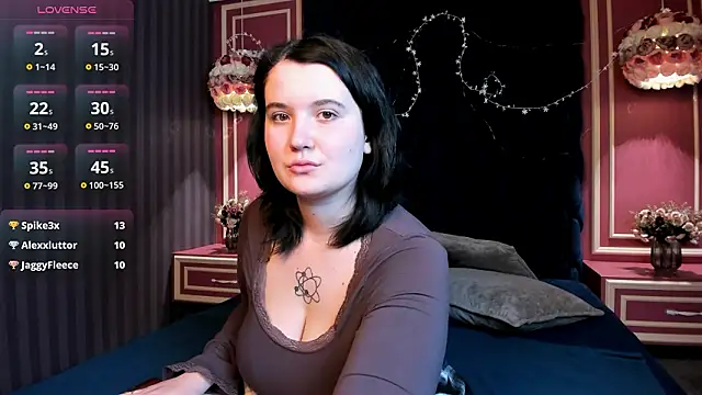 MollySoShy's cam snapshot