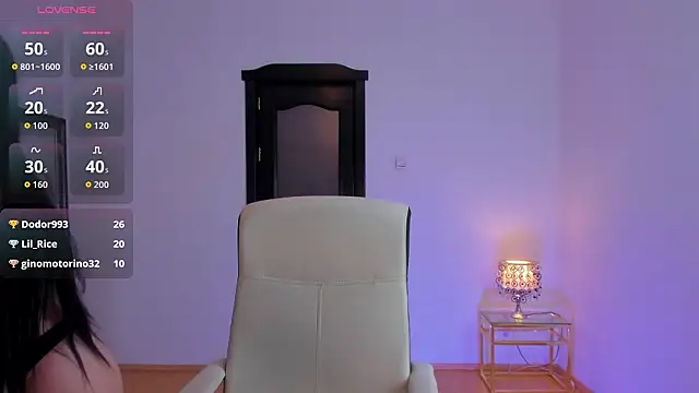 Peanaughty's cam snapshot