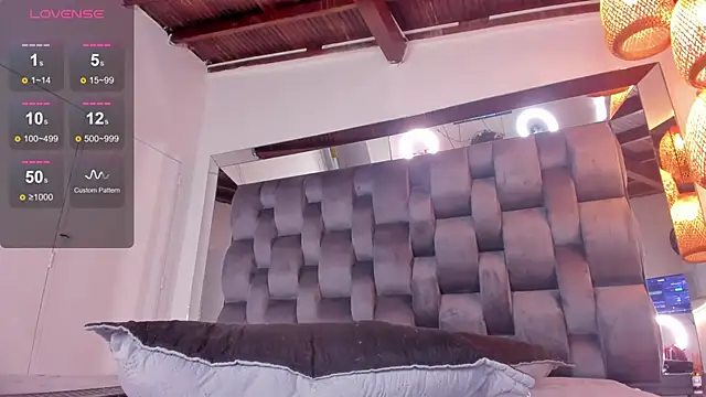 pamela-wells's cam snapshot