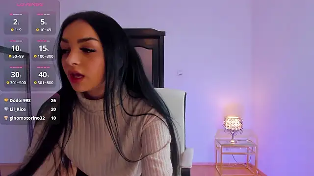 Peanaughty's cam snapshot