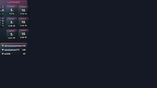 Dobbimood's cam snapshot