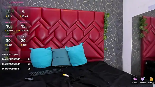 SophieBatory's cam snapshot