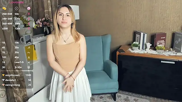 SundaySandles's cam snapshot