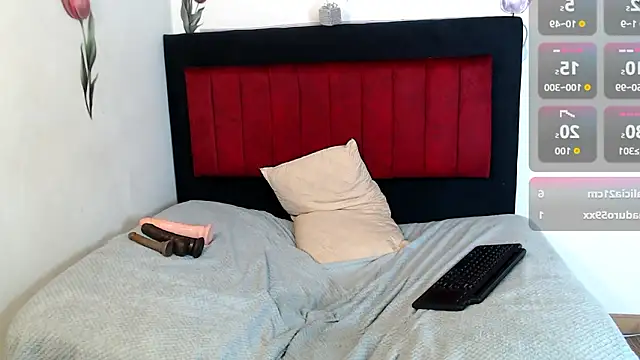 AMARYXS's cam snapshot