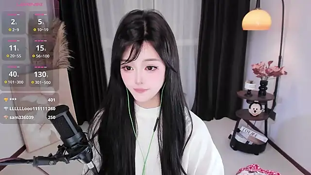 Anonymo68's cam snapshot