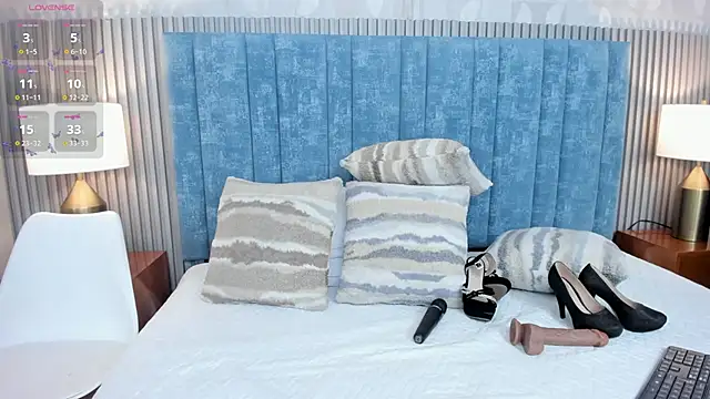 Ivi_Akina's cam snapshot