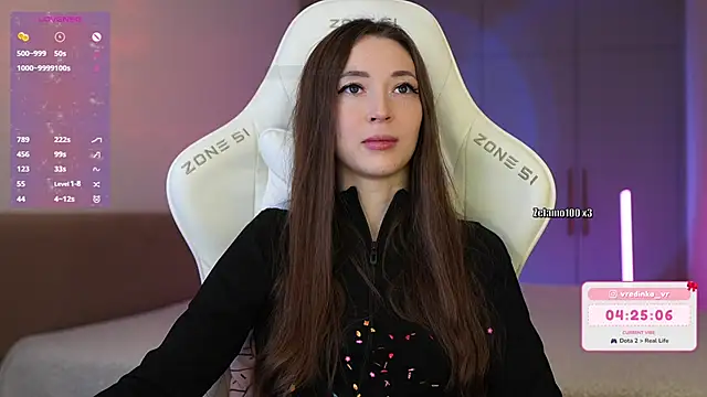 moleculegirl's cam snapshot