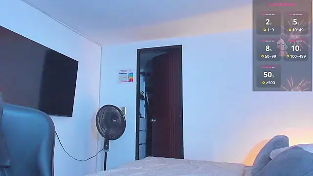 RJBarto's cam snapshot