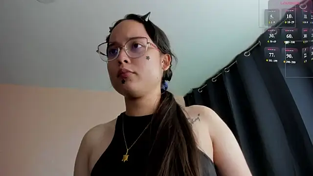 shantalc3rezo's cam snapshot