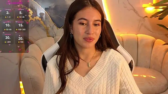 Nikka_Tx's cam snapshot