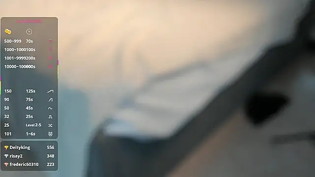 SharaSauer live sex cam