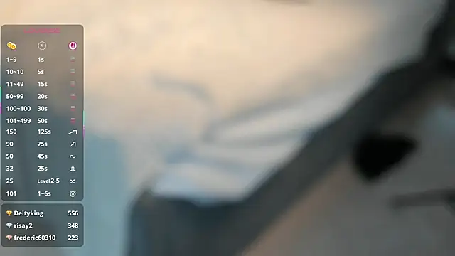 SharaSauer live sex cam