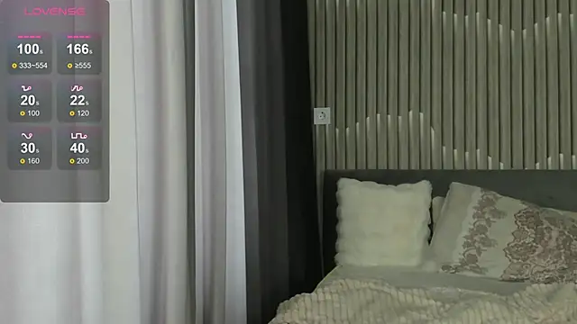 Melissa_Janess's cam snapshot