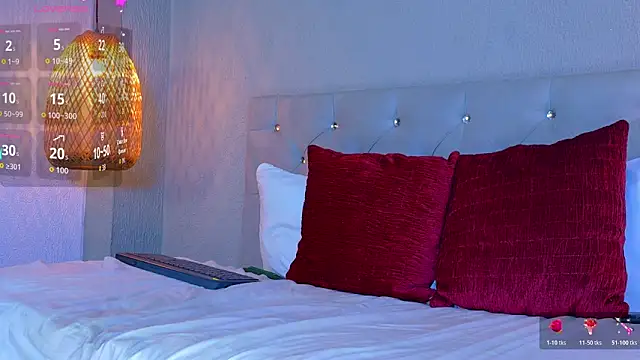 Thaiel_Fosteer's cam snapshot