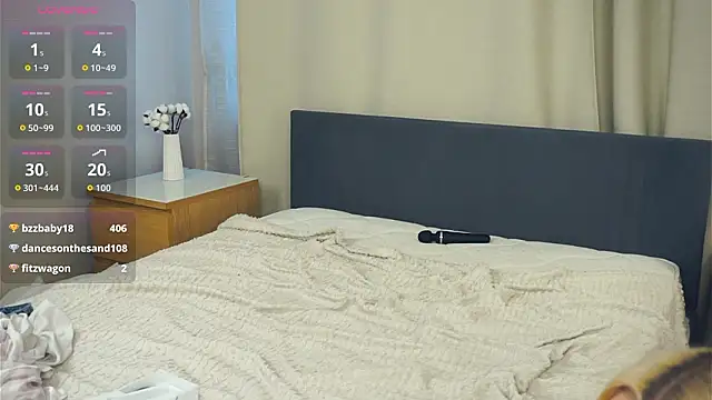 PatricePerlow's cam snapshot