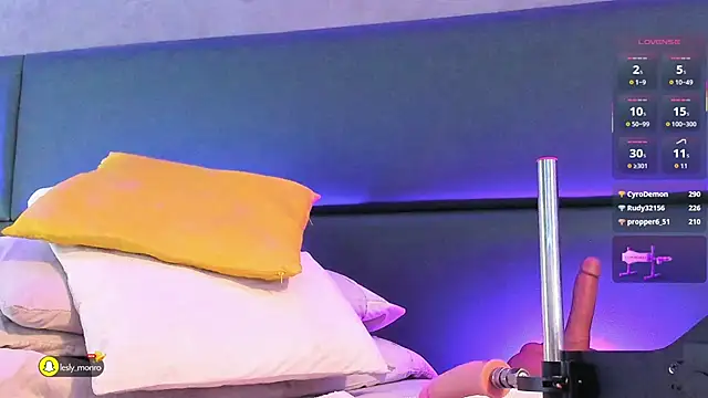 Leslymonroe's cam snapshot