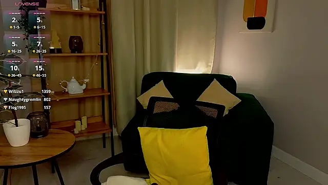 MollyBaby's cam snapshot