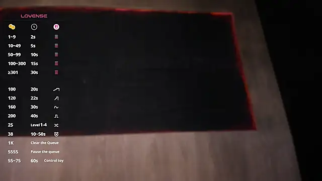 ScarlettSinclaiir's cam snapshot