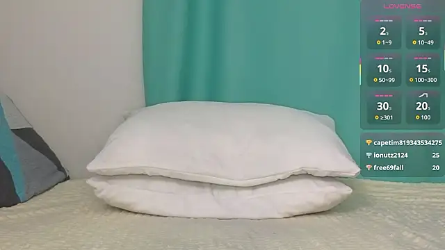 Molliblum's cam snapshot