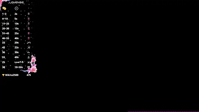 Carollforyou's cam snapshot