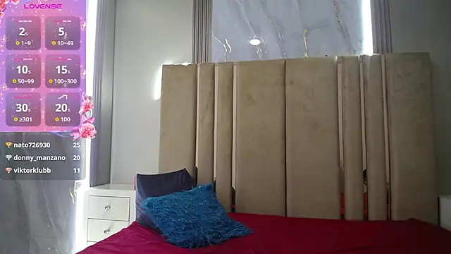 zhilakya's cam snapshot