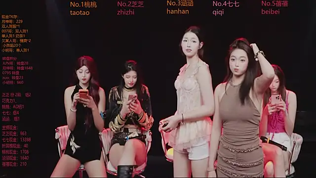 HHH-777's cam snapshot