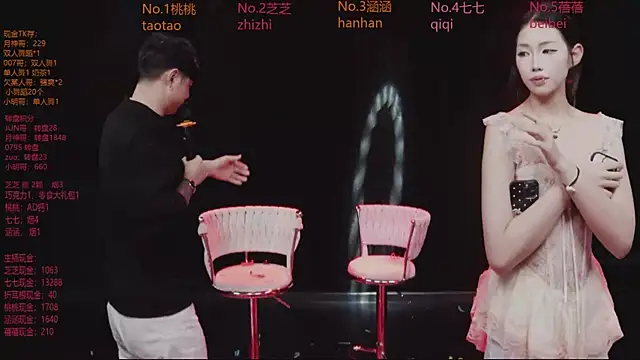 HHH-777's cam snapshot