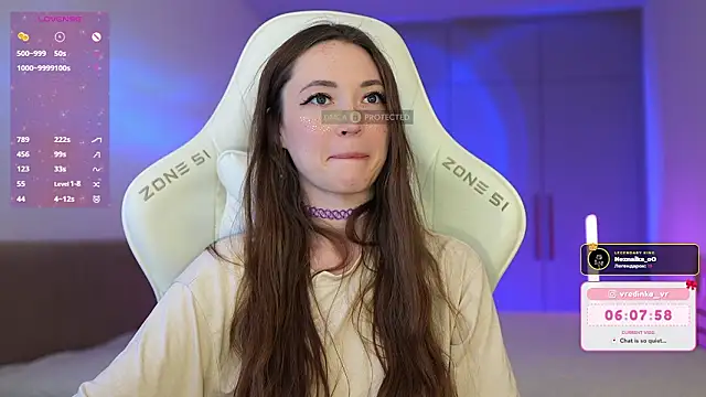 moleculegirl's cam snapshot